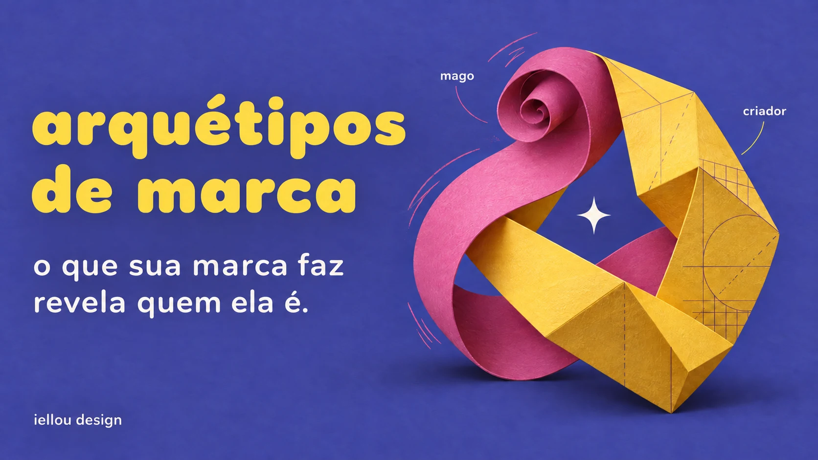 Arquétipos de marca: o que sua marca faz revela quem ela é Arquétipos de marca: fitas de papel rosa e amarela entrelaçadas representam o Mago e o Criador, sobre fundo roxo.