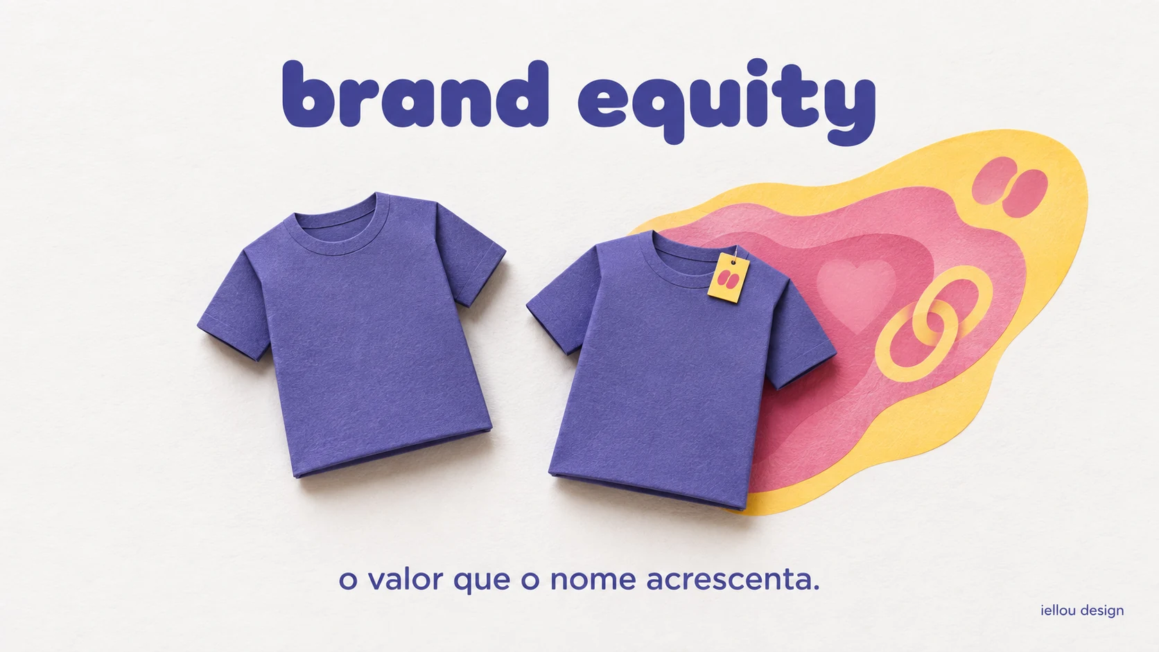 Brand equity: o valor que o nome acrescenta Duas camisetas roxas de papel; a que tem etiqueta projeta camadas amarelas e rosas com símbolos de vínculo, representando o valor da marca.