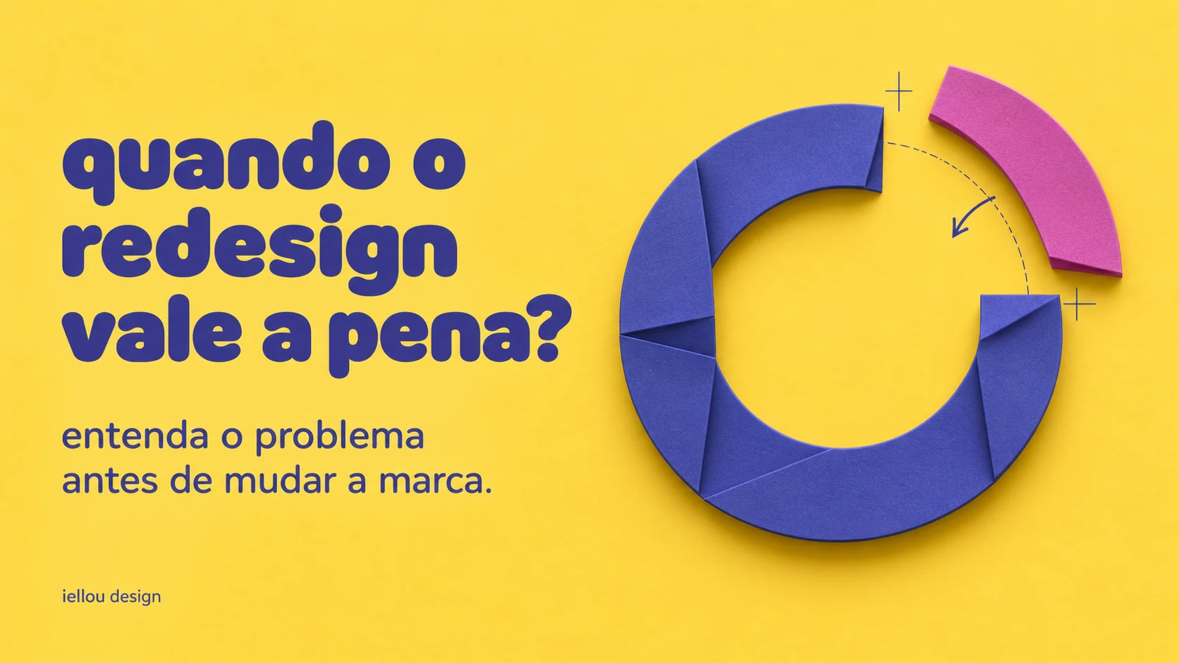 Capa sobre redesign: círculo de papel roxo com um segmento rosa sendo reposicionado, sobre fundo amarelo, representando um ajuste pontual na marca.