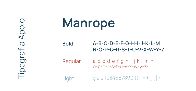 Espécime da tipografia de apoio Manrope nos pesos bold, regular e light